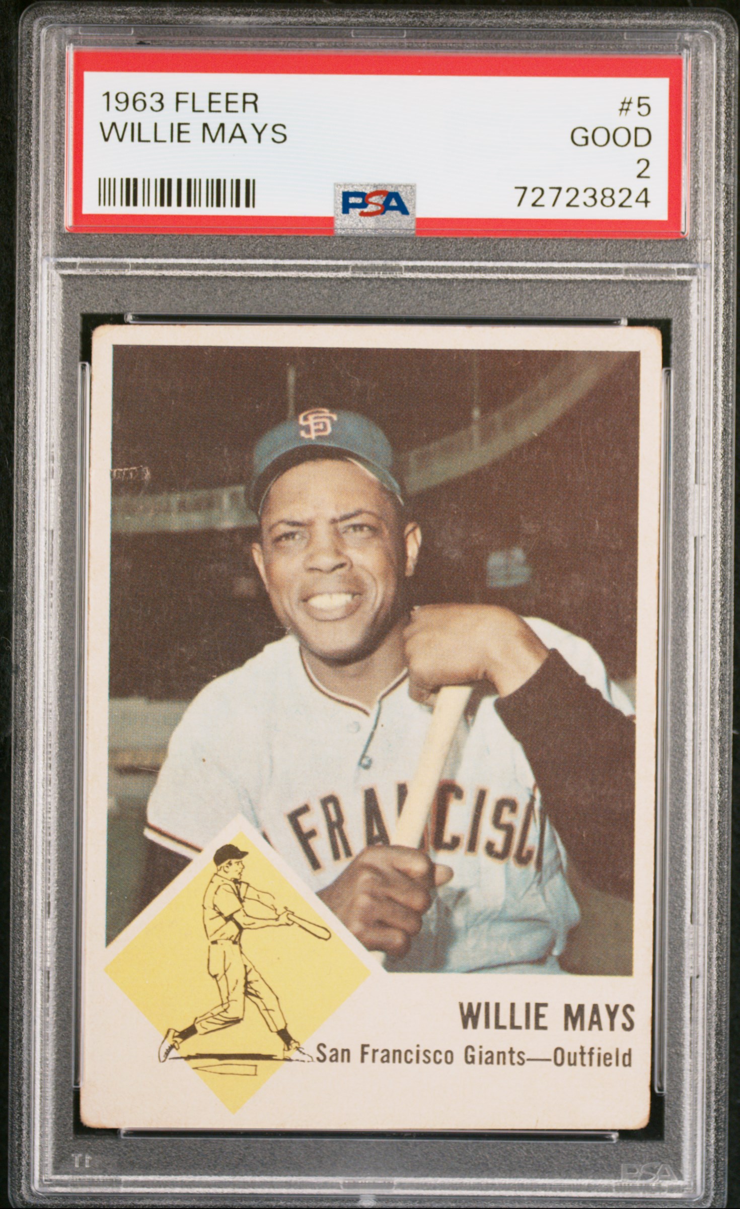 Willie Mays 1963 Fleer Baseball Card #5 Graded PSA 2