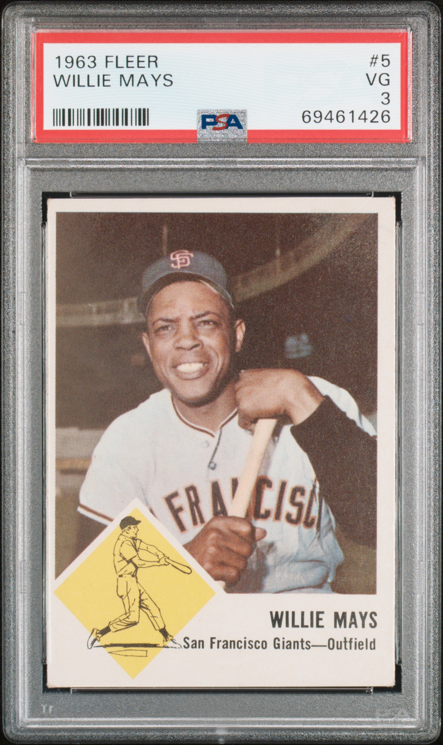 Willie Mays 1963 Fleer Baseball Card #5 Graded PSA 3